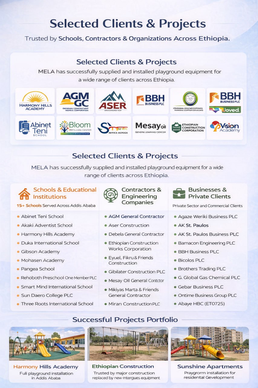 Playground Equipment Showcase